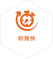 依安到克罗地亚物流公司