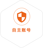 依安到克罗地亚国际快递